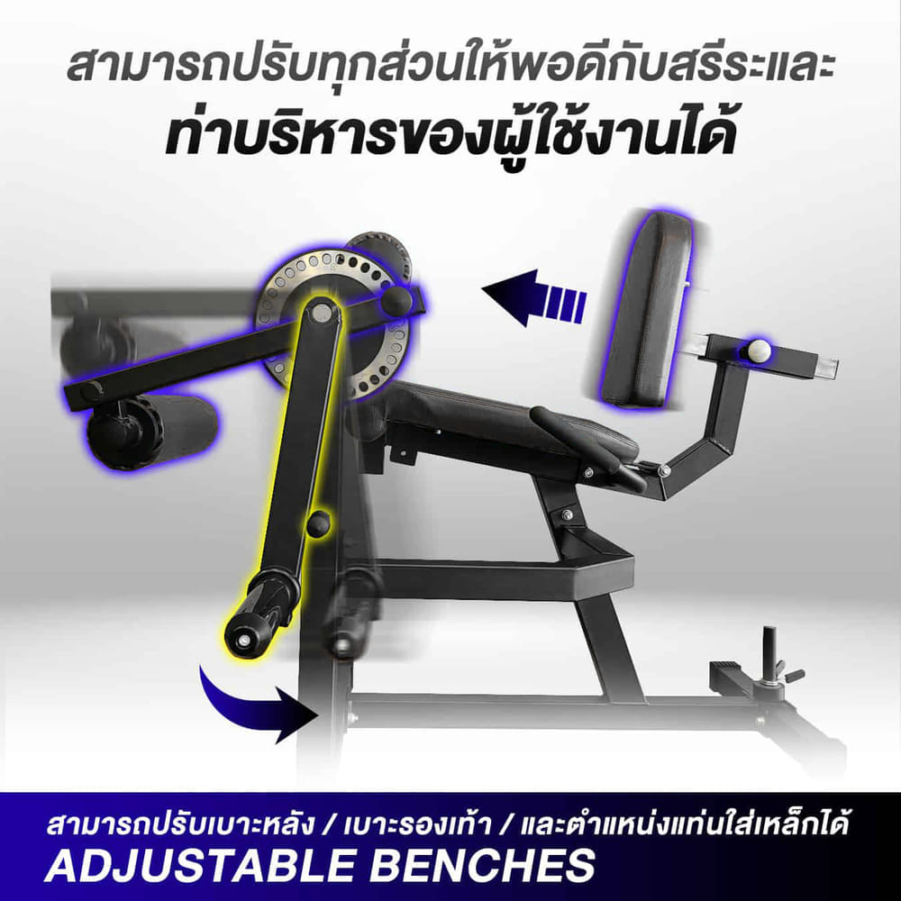 เครื่องบริหารกล้ามเนื้อขา SPORTSYNOLOGY D200 บริหารกล้ามขาด้านนอกและด้านใน (สีดำ)